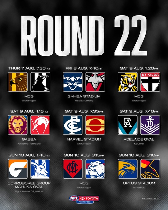 Australian Football League